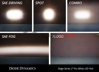 Комплект LED-фары SS2 Pro с белой подсветкой, водительский свет
